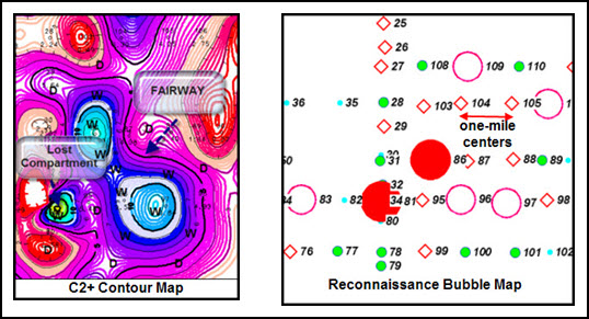  contour and bubble map outputs